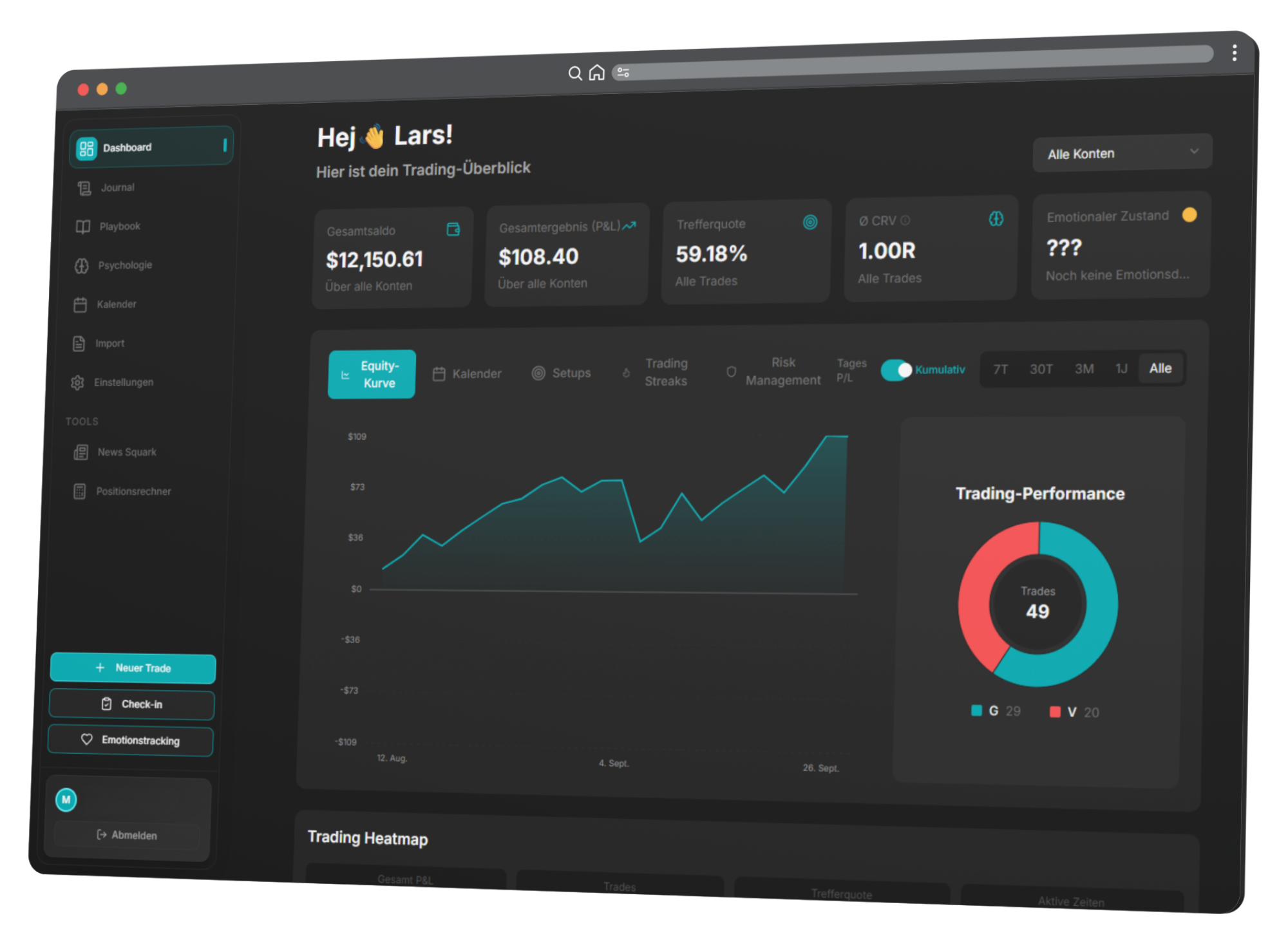 Dashboard Screenshot